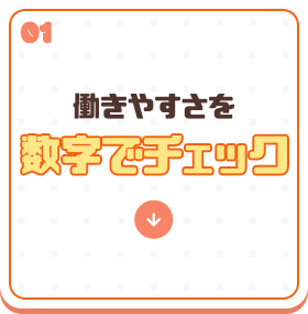 働きやすさを数字でチェック！